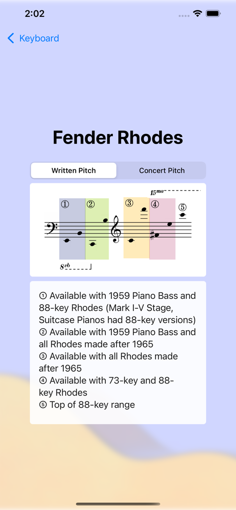 Alto: Musical Instruments - Music App | MWM