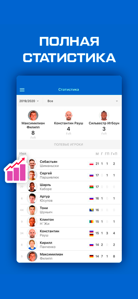 Interfaz de la aplicación móvil mostrando estadísticas detalladas de jugadores del club de fútbol Dynamo de Moscú.