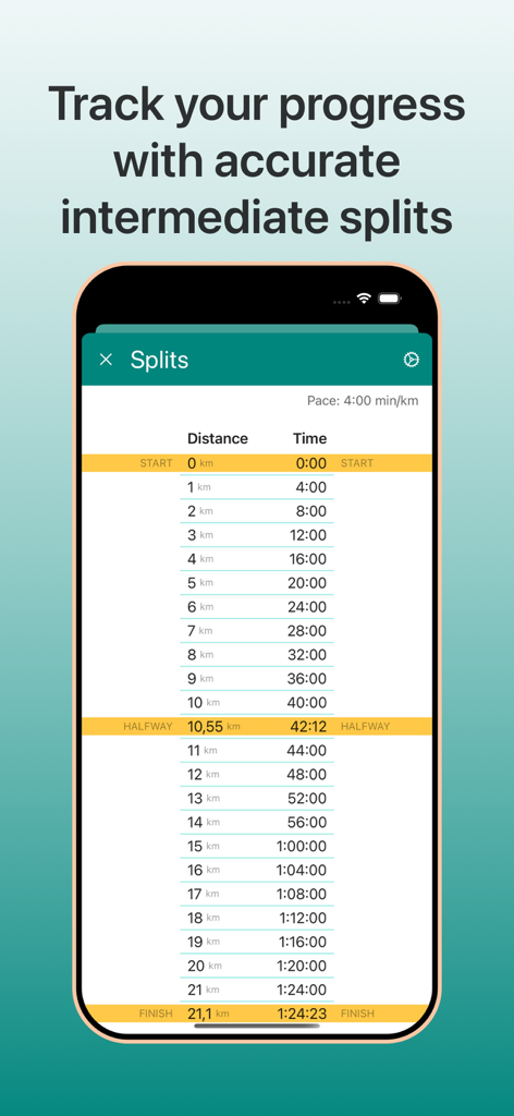 I Want to Run: Race Pace Calc - Running app screen showing a detailed table of intermediate splits for a half marathon race pace calculation.