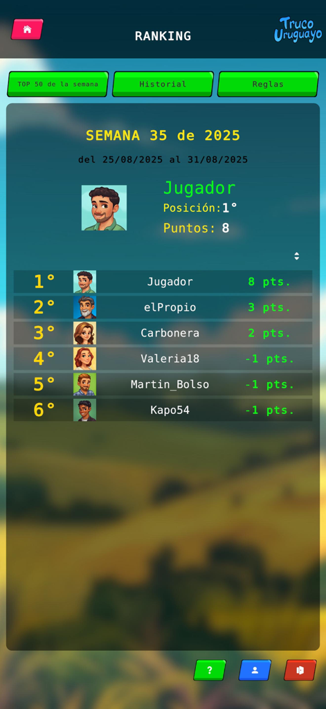 Truco Uruguayo ! - Tabla de clasificación semanal que muestra las posiciones y puntos de los jugadores en la app Truco Uruguayo.