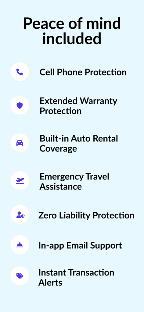 A list of security and insurance benefits provided by the Atlas credit card including cell phone protection and zero liability protection.