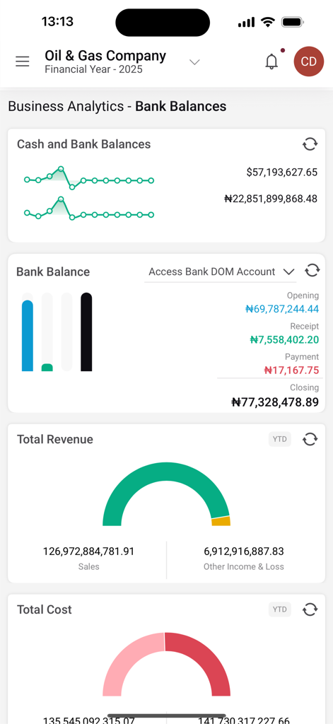 FINAS (Financial Accounting) - Mobile dashboard of the FINAS app displaying business analytics including bank balances and revenue charts