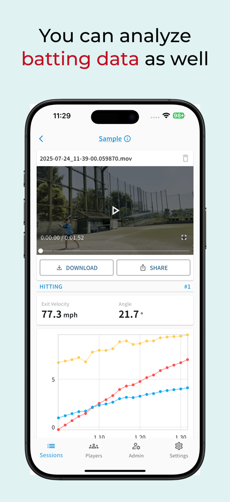 SmartScout Baseball - Interfaccia dell'app SmartScout Baseball che mostra metriche di battuta come la velocità d'uscita e un grafico delle prestazioni
