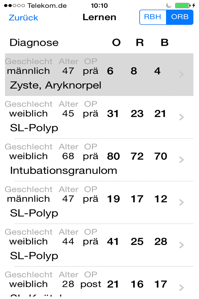 RBH - Learning and Practice (GRBAS) - 学習モジュールにおける音声障害の臨床症例リスト（患者データとRBH重症度スコア付き）