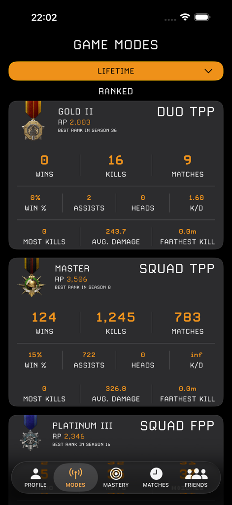 Dashboard showing ranked game mode statistics for Duo and Squad TPP in the Stats Tracker for PUBG app