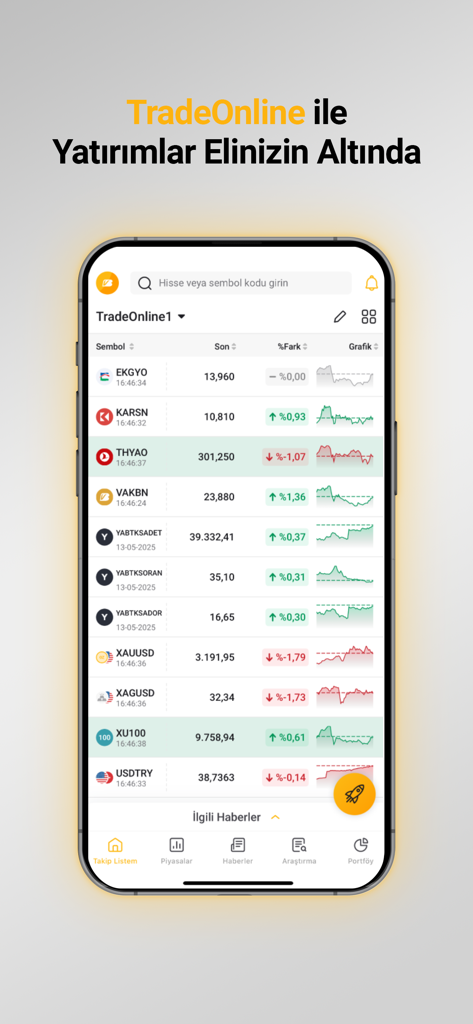 Interface do aplicativo TradeOnline mostrando uma lista de ações, taxas de câmbio e gráficos de desempenho