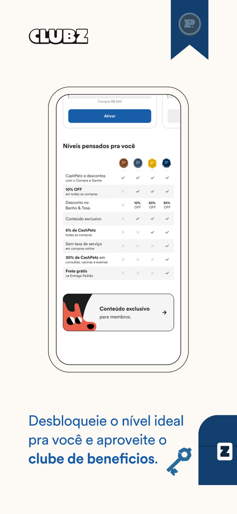 Écran de l'application Petz affichant les niveaux du programme de fidélité et les avantages pour les membres