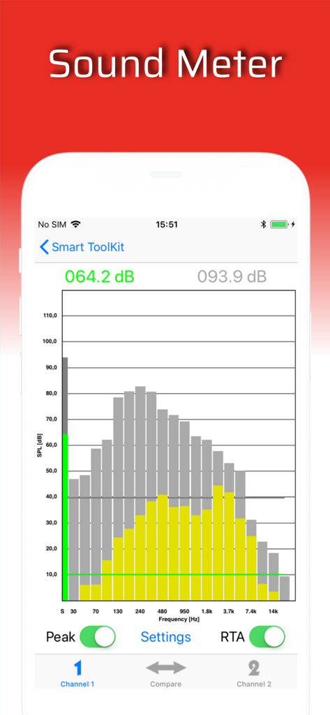 Interface of the sound meter tool featuring a decibel meter and frequency spectrum graph