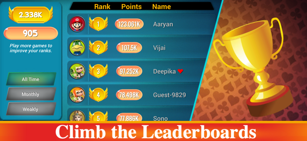 Callbreak Multiplayer Crd Game - A leaderboard screen for Callbreak Multiplayer card game showing player rankings and points.