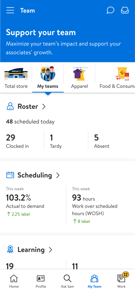 MyWalmart - MyWalmart app dashboard displaying team roster and scheduling metrics for associates