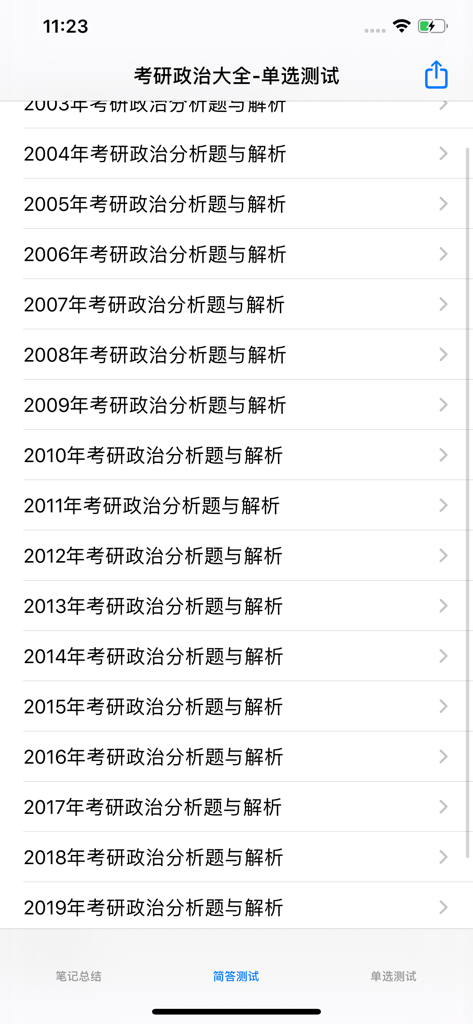 A list of exam analysis questions and explanations for the Chinese postgraduate political science entrance exam categorized by year
