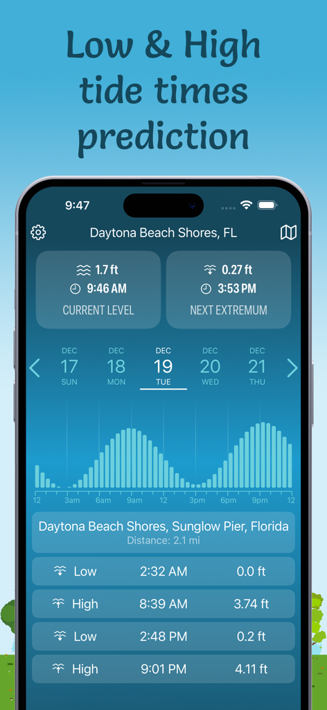 Fishing & Hunting Solunar Time - Tide prediction interface in the Fishing and Hunting Solunar Time app showing high and low tide charts for Florida