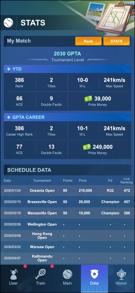 Tennis Rising Star - 테니스 라이징 스타 앱에서 테니스 선수 경력 통계 및 토너먼트 일정을 표시하는 화면