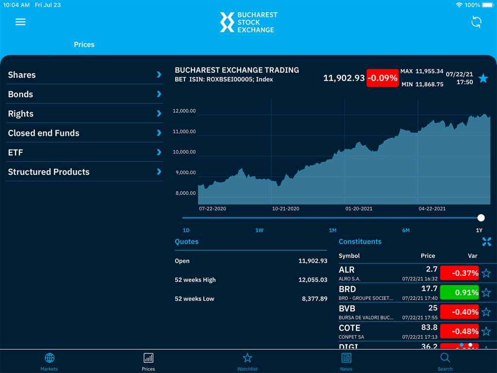 Application iPad de la Bourse de Bucarest affichant les graphiques des indices boursiers et les cours des actions.