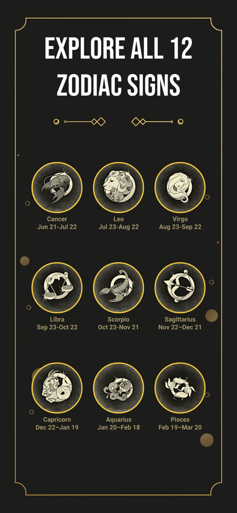 A menu of nine zodiac signs with gold icons and dates on a black background