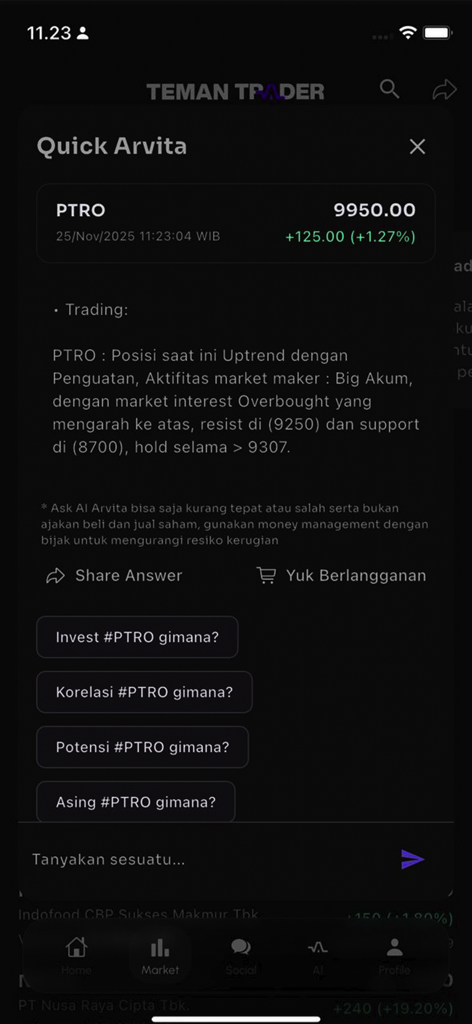 TEMAN TRADER - Teman TraderアプリのAI搭載株式分析画面で、PTROのテクニカル動向と市場指標を表示