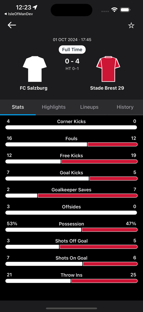 SportPesa Score - Statistiche dettagliate della partita di calcio per FC Salzburg contro Stade Brest 29 sull'app SportPesa Score