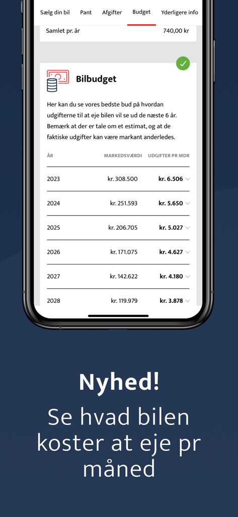 TjekBil - tjek nummerplade - Screenshot of the TjekBil app showing a monthly car ownership budget and market value forecast