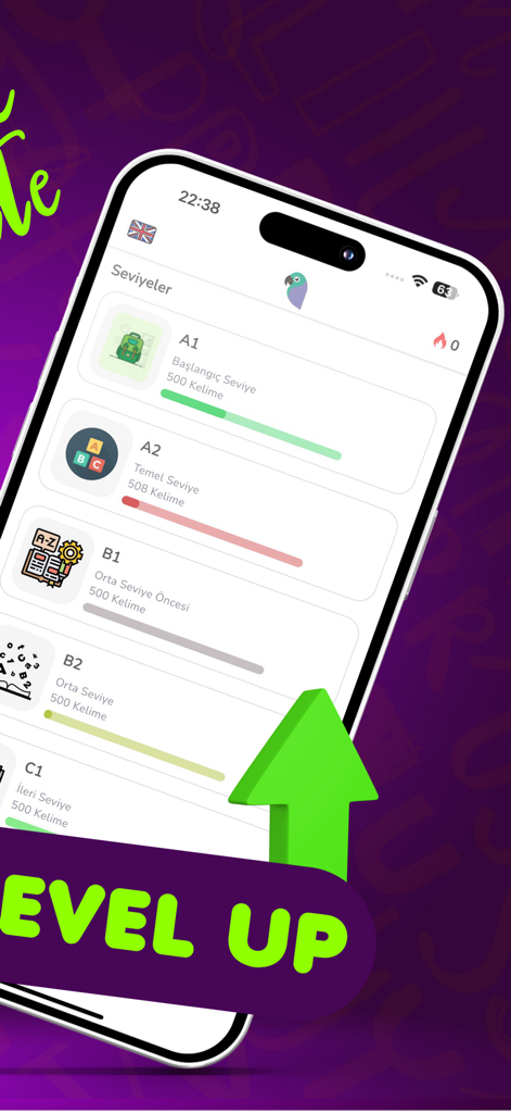 Learn Words Daily on Widget - Screenshot of Linguwa app interface showing different language levels and progress tracking for vocabulary learning.