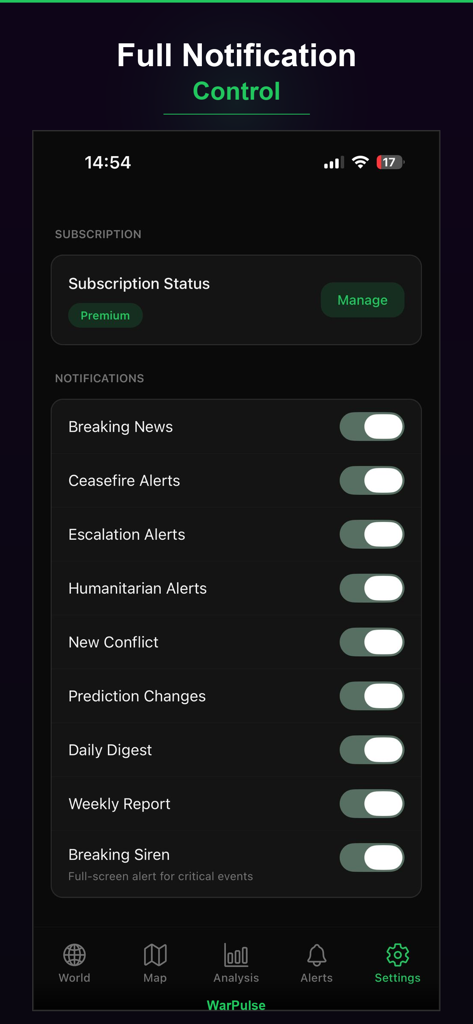 WarPulse - Conflict Tracker - Interface des paramètres de notification de l'application WarPulse montrant les options pour les actualités et les alertes sirène.