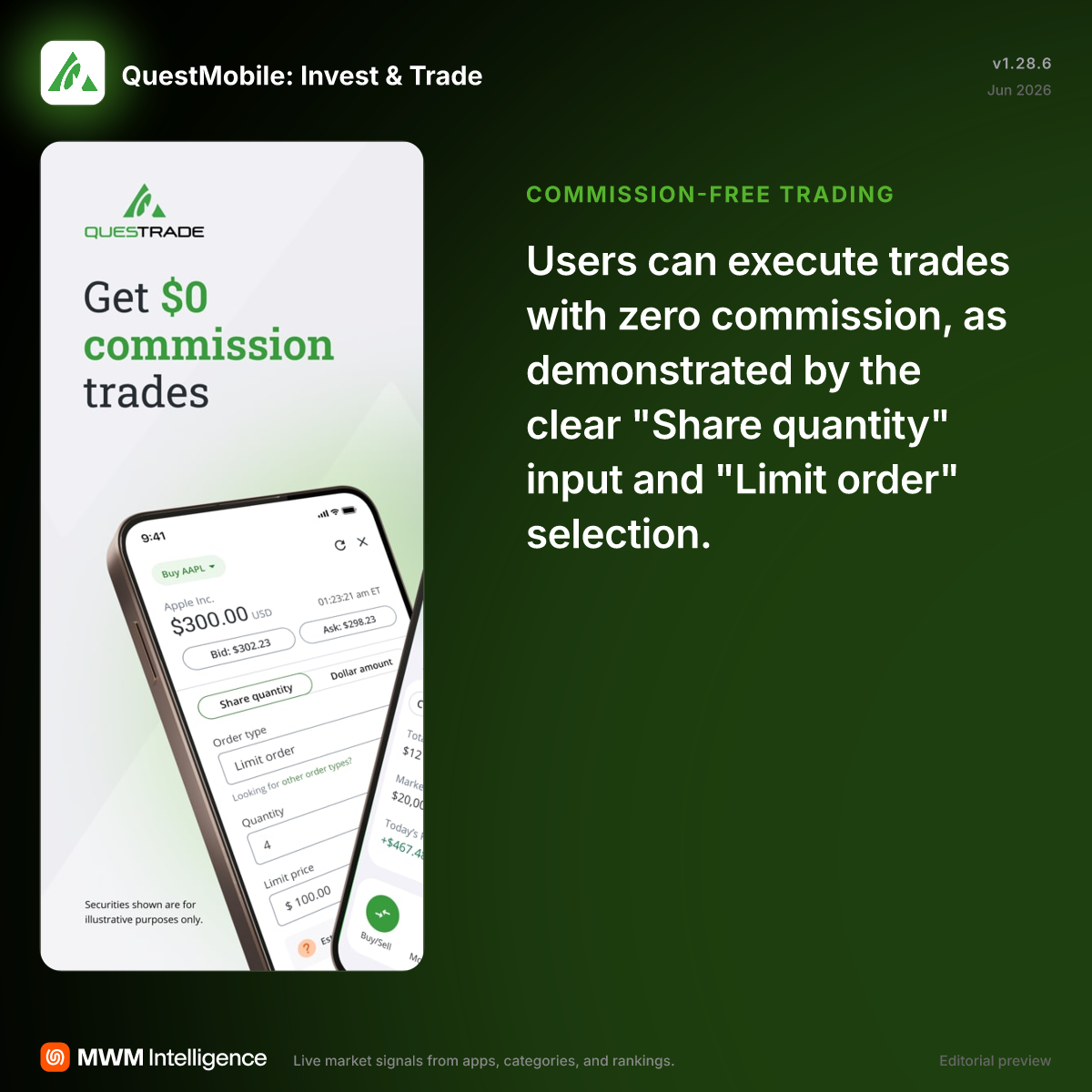 QuestMobile: Invest & Trade - Finance App | MWM