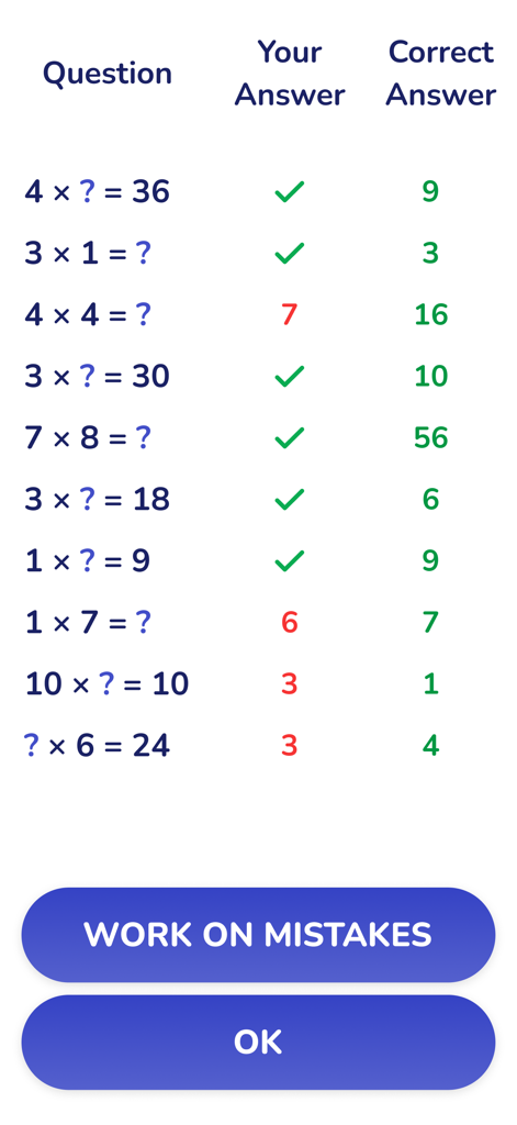 Times Tables: Multiplication - Una schermata che mostra i risultati di un quiz di moltiplicazione con le risposte corrette e un pulsante per lavorare sugli errori.