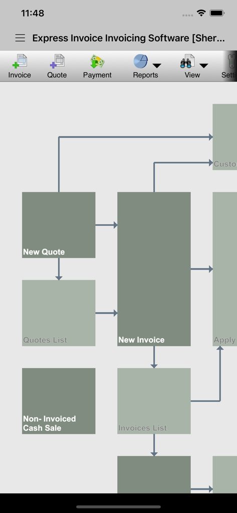 A process flowchart within the Express Invoice app showing the relationship between new quotes, invoices, and cash sales.