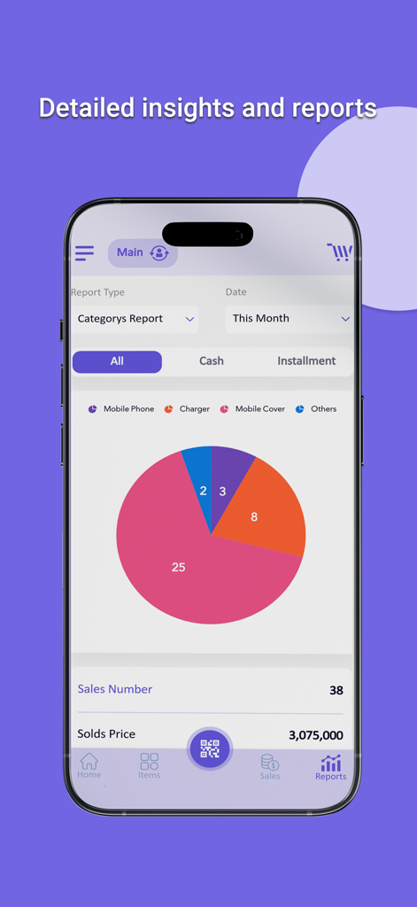 Ein detailliertes Umsatzbericht-Dashboard in der Wise Sale POS-App mit einem Tortendiagramm der Leistung nach Produktkategorie und Gesamtdaten zum Umsatz.