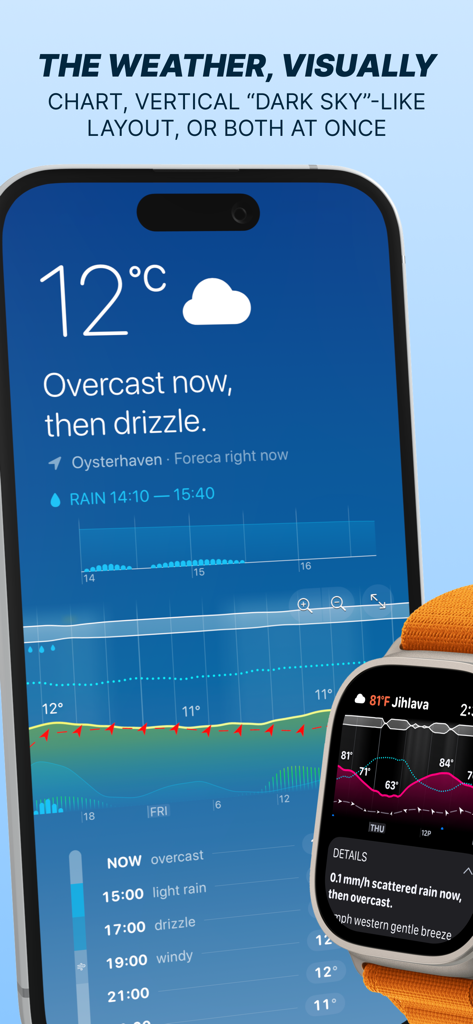 Weathergraph app showing detailed graphical weather charts on an iPhone and Apple Watch.