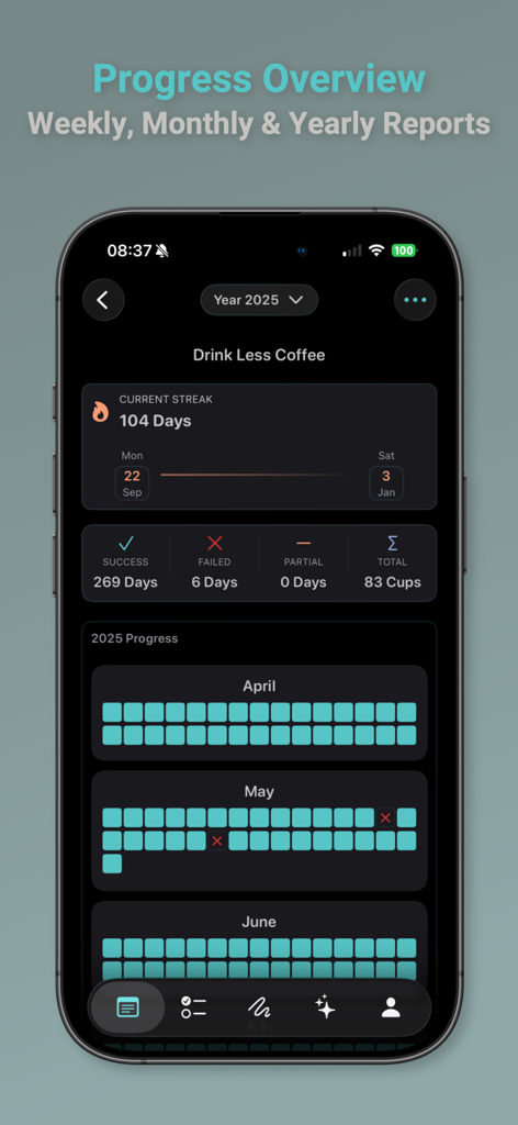 Habit Tracker - Habtik - Habtik app dashboard displaying progress reports, streak statistics, and a yearly calendar view for the Drink Less Coffee habit.