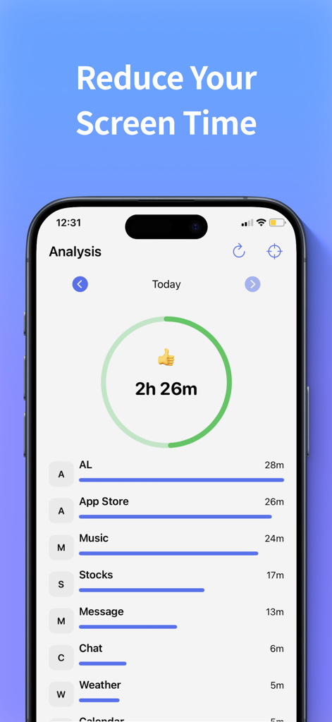 Screen Time Control - App Lock - A dashboard showing daily app usage analysis with a circular progress chart and a list of time spent on individual apps.