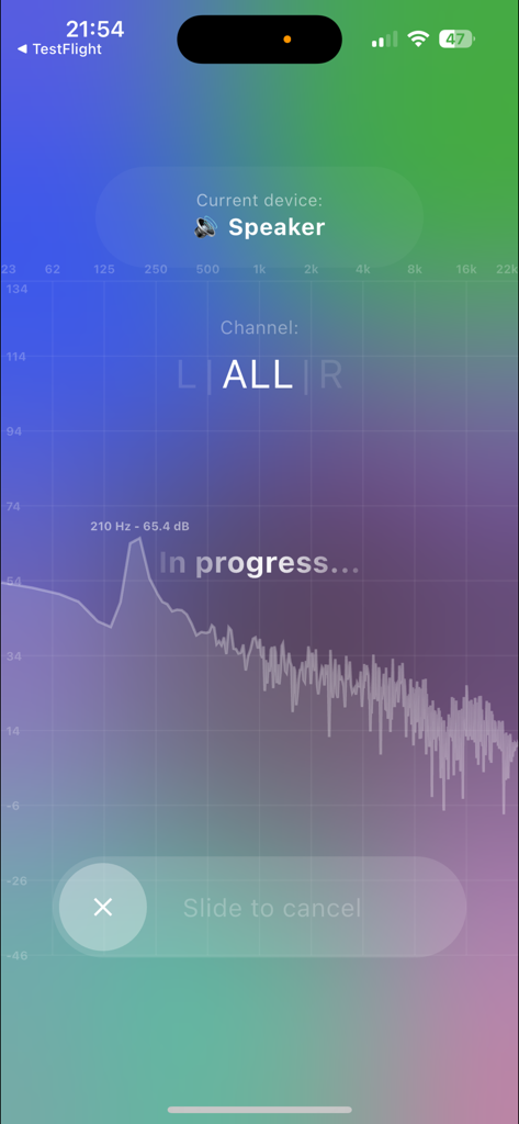 Frequency analysis graph showing decibel levels during a speaker test