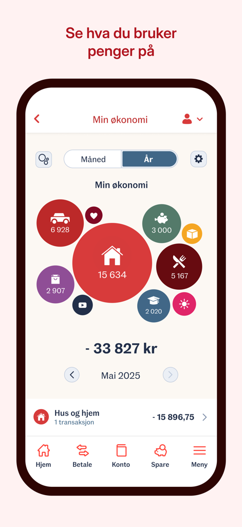 Sparebanken Norge Mobilbank - Sparebanken Norge Mobilbank spending overview with categorized bubbles and icons