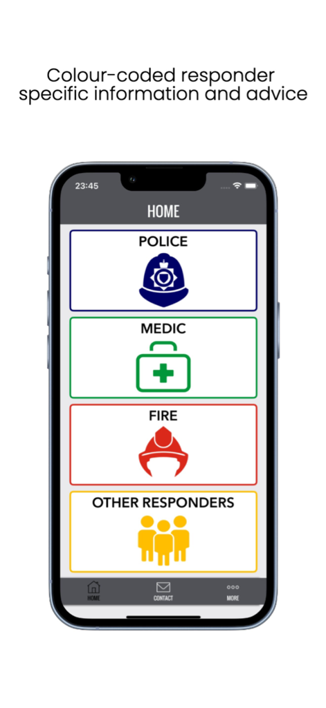 Crime Scene Assistant - Pantalla de inicio de la aplicación Asistente de Escena del Crimen que muestra categorías codificadas por colores para policías, médicos, bomberos y otros socorristas.