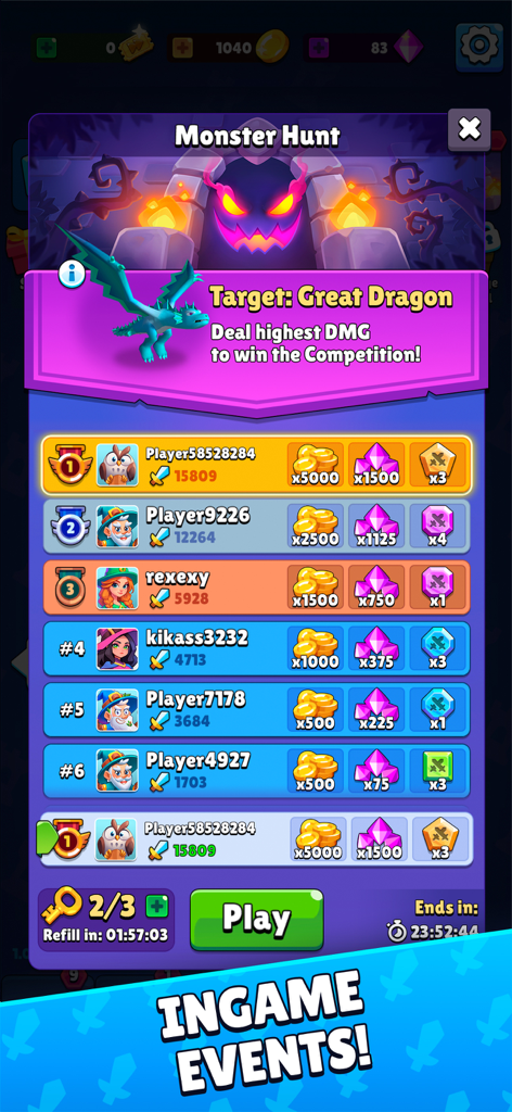 Tabla de clasificación del evento de caza de monstruos en el juego que muestra las clasificaciones y recompensas de los jugadores