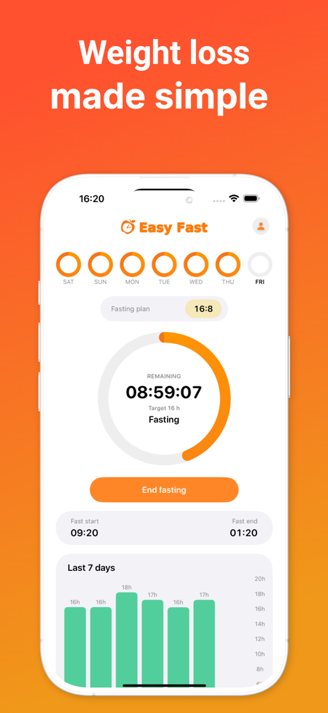 Easy Fast: Fasting Tracker - Easy Fast app dashboard with a 16:8 fasting timer and weekly progress charts