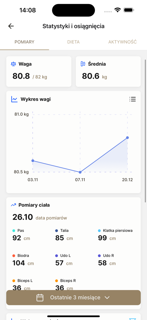 SylwetkaPro - SylwetkaPro app dashboard showing weight tracking graph and detailed body measurements for fitness progress