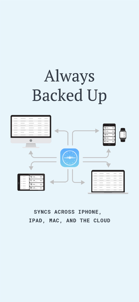 LogTen Pilot Logbook - LogTen Pilot Logbook data syncing across Mac, iPad, iPhone, and Apple Watch.