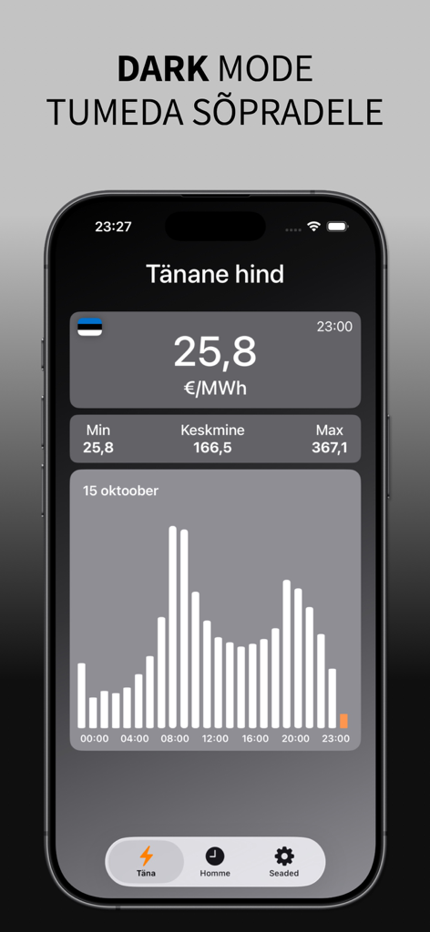 Elektrihind - Elektrihind app interface in dark mode showing a real-time electricity price chart and daily statistics