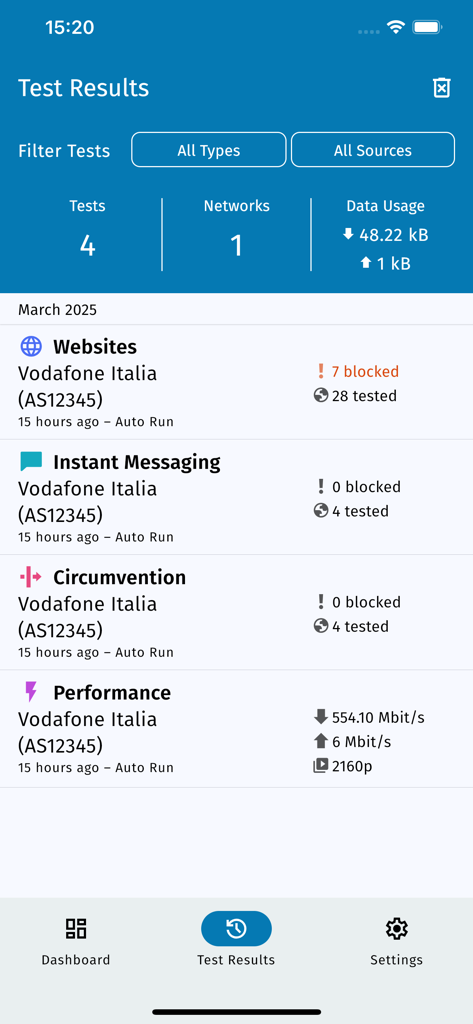 OONI Probe - Pantalla de la aplicación OONI Probe mostrando los resultados de las pruebas de censura en internet y rendimiento de la red