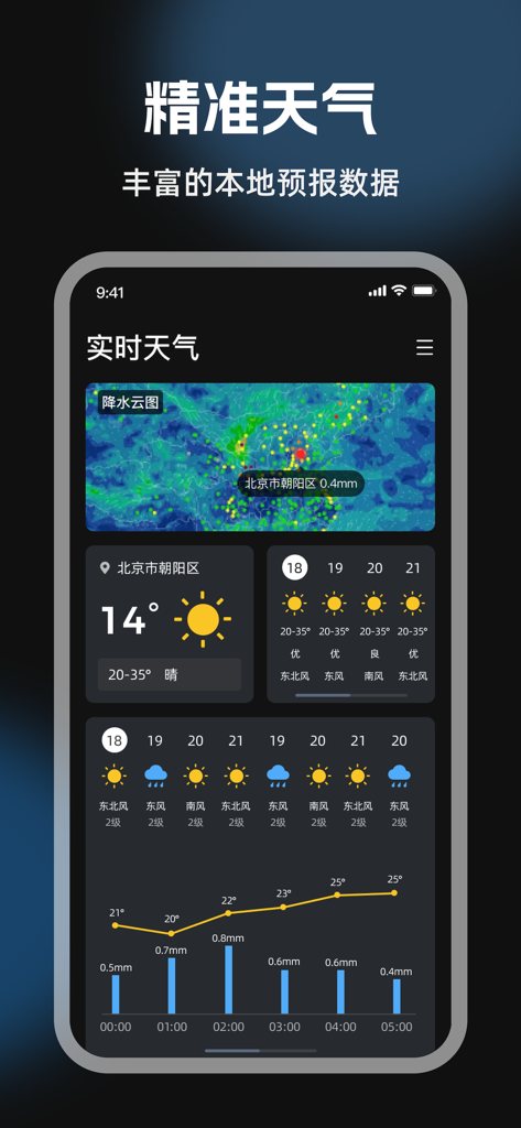 Un'interfaccia meteo cinese che mostra una curva di temperatura delle 24 ore e una mappa delle precipitazioni
