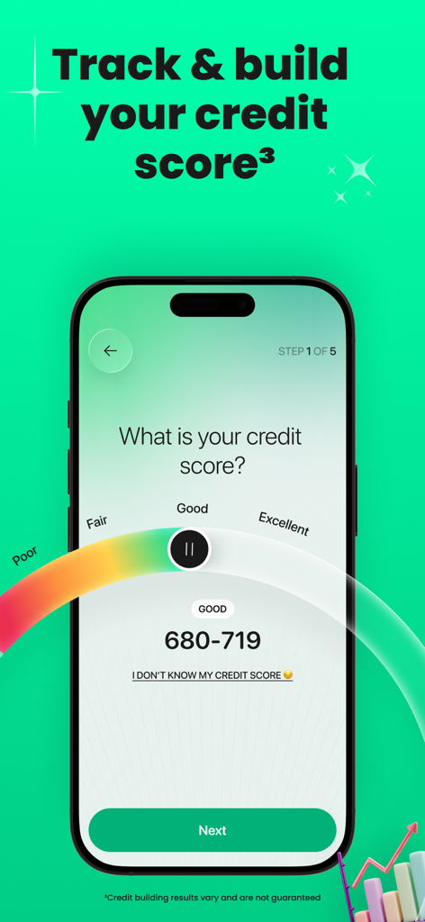 Cashably: Quick Cash Advance - Interface of the Cashably app showing a credit score gauge and a question asking what is your credit score