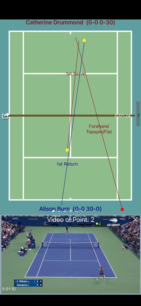 ProTracker Tennis - Graphical analysis of tennis ball trajectories for serves and returns integrated with a match video replay