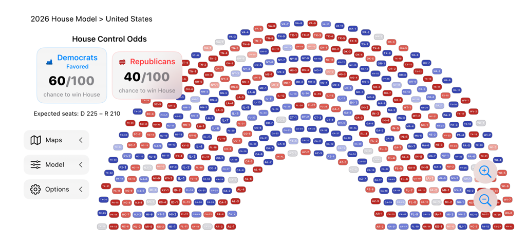 2026 US House election simulation showing control probabilities and seat map
