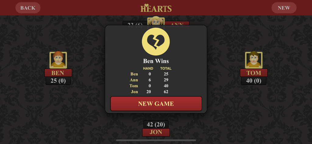 Spielende-Bildschirm für Hearts mit Spielergebnissen und der Bekanntgabe des Gewinners.