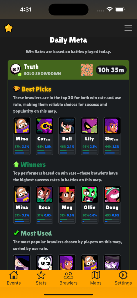 Interfaz de la aplicación Brawlify que muestra estadísticas diarias de la meta y Brawlers recomendados para Solo Showdown.