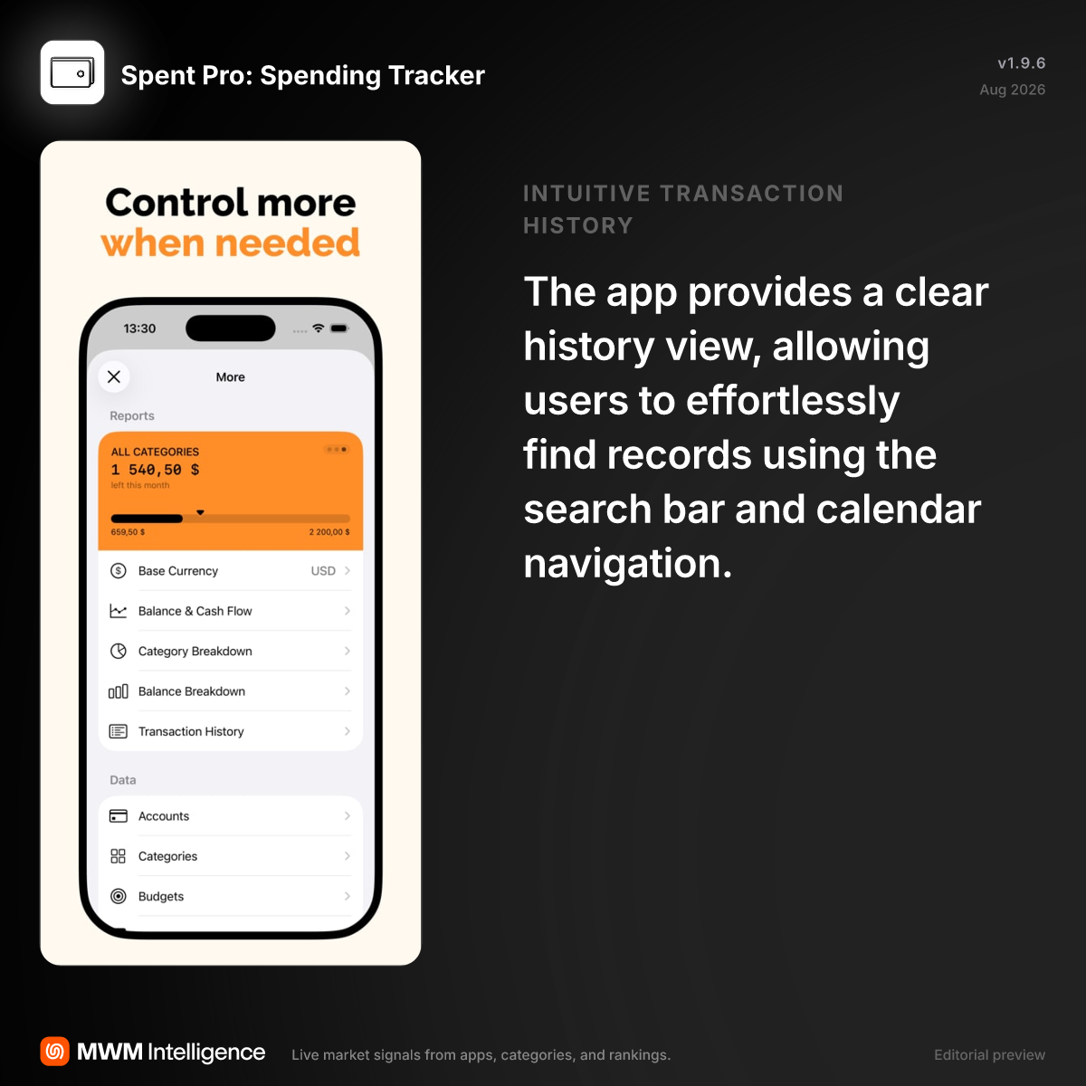 Spent Pro: Spending Tracker - Finance App | MWM