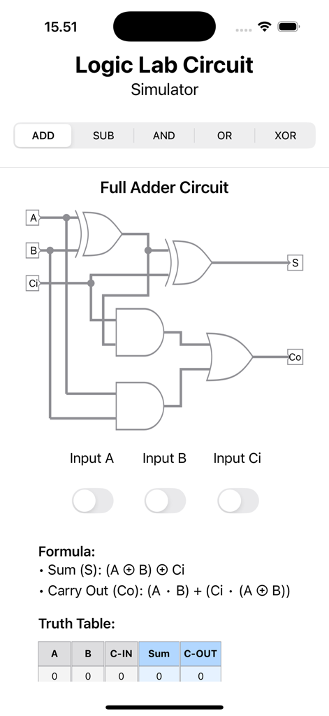 LogicLabCircuit - LogicLabCircuitアプリのインターフェイス。論理ゲートと入力トグルを備えた全加算器回路図を表示しています