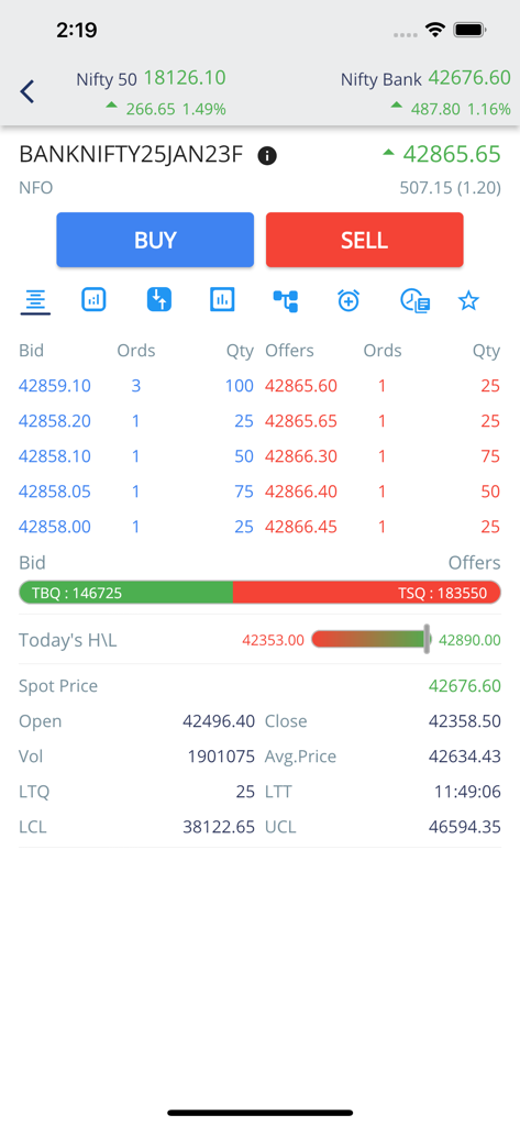MYNT Zebu - MYNT Zebu mobile trading interface displaying live Bank Nifty market data and buy sell options