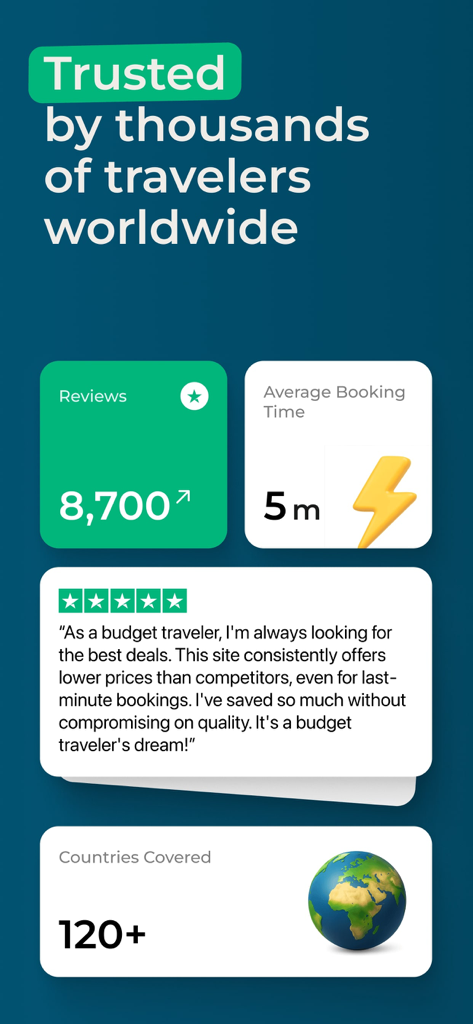 ZenHotels app screen showcasing positive user reviews and global property statistics.